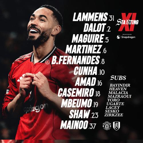 剑南春首发-曼联vs富勒姆：库尼亚、姆伯莫领衔，多尔古伤缺