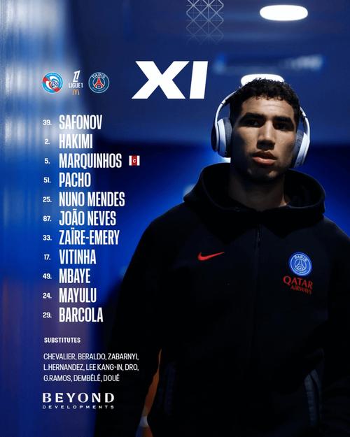 剑南春首发-白堡vs巴黎：萨尔出战，登贝莱、杜埃替补插图